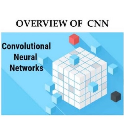 cnn.eth Ethereum Name Service (ENS and .eth domain) PFP